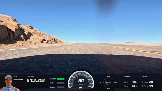 Pikes Peak International Hill Climb