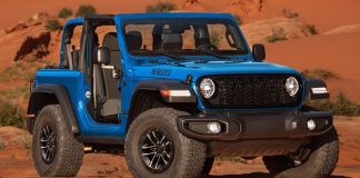 "2025 Jeep Wrangler: Manual V6, Standard Power Door Locks and Windows | Giga Gears"