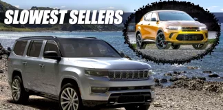 "Slowest Selling Cars in America: Dodge Hornet and Jeep Grand Wagoneer | Giga Gears"